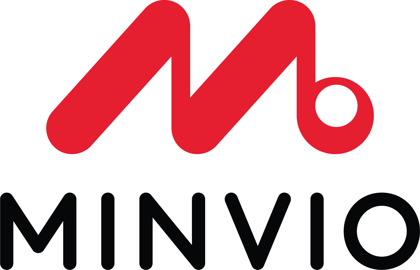 Minvio